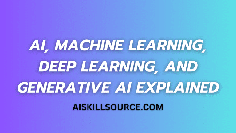 AI, Machine Learning, Deep Learning, and Generative AI Explained 2025