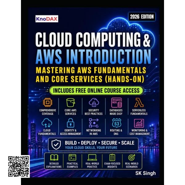 Cloud Computing and AWS Introduction AISKILLSOURCE.COM