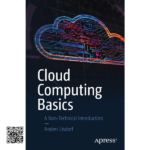 Cloud Computing Basics AISKILLSOURCE.COM